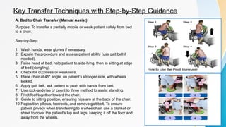 Key Transfer Techniques with Step-by-Step Guidance
A. Bed to Chair Transfer (Manual Assist)
Purpose: To transfer a partially mobile or weak patient safely from bed
to a chair.
Step-by-Step:
1. Wash hands, wear gloves if necessary.
2. Explain the procedure and assess patient ability (use gait belt if
needed).
3. Raise head of bed, help patient to side-lying, then to sitting at edge
of bed (dangling).
4. Check for dizziness or weakness.
5. Place chair at 45° angle, on patient’s stronger side, with wheels
locked.
6. Apply gait belt, ask patient to push with hands from bed.
7. Use rock-and-rise or count to three method to assist standing.
8. Pivot feet together toward the chair.
9. Guide to sitting position, ensuring hips are at the back of the chair.
10.Reposition pillows, footrests, and remove gait belt. To ensure
patient privacy when transferring to a wheelchair, use a blanket or
sheet to cover the patient's lap and legs, keeping it off the floor and
away from the wheels.
 