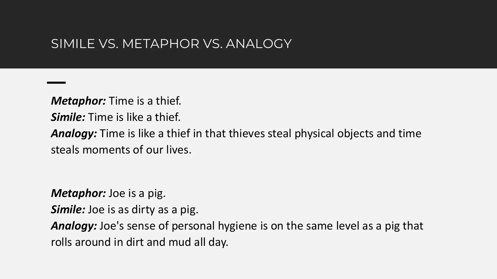 SIMILE VS. METAPHOR VS. ANALOGY
Metaphor: Time is a thief.
Simile: Time is like a thief.
Analogy: Time is like a thief in that thieves steal physical objects and time
steals moments of our lives.
Metaphor: Joe is a pig.
Simile: Joe is as dirty as a pig.
Analogy: Joe's sense of personal hygiene is on the same level as a pig that
rolls around in dirt and mud all day.
 