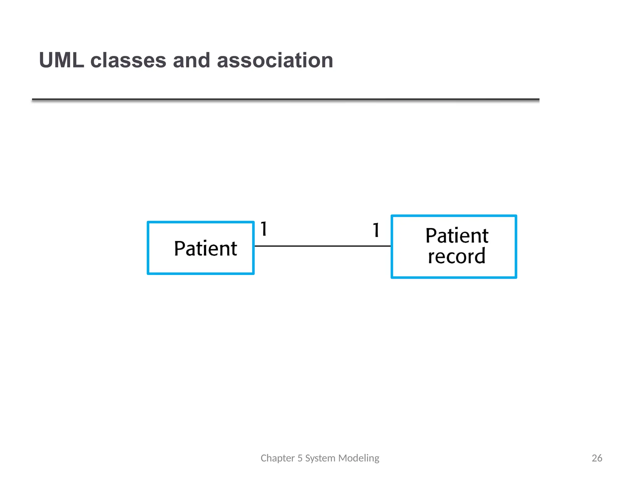 UML classes and association
Chapter 5 System Modeling 26
 