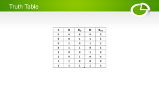 Truth Table
 
