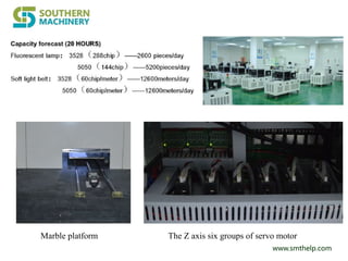 Marble platform The Z axis six groups of servo motor
www.smthelp.com
 