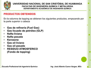 UNIVERSIDAD NACIONAL DE SAN CRISTÓBAL DE HUAMANGA
FACULTAD DE INGENIERÍA QUÍMICA Y METALURGIA
DEPARTAMENTO ACADÉMICO DE INGENIERÍA QUÍMICA
Escuela Profesional de Ingeniería Química Ing. José Alberto Cueva Vargas. MSc
PRODUCTOS OBTENIDOS
En la columna de topping se obtienen los siguientes productos, empezando por
la parte superior o cabeza
• Gas de refinería (Fuel Gas)
• Gas licuado de petróleo (GLP)
• Nafta liviana
• Nafta pesada
• Kerosene
• Gas oil liviano
• Gas oil pesado
• RESIDUO ATMOSFERICO
(Fondo de topping)
 