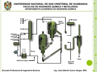 UNIVERSIDAD NACIONAL DE SAN CRISTÓBAL DE HUAMANGA
FACULTAD DE INGENIERÍA QUÍMICA Y METALURGIA
DEPARTAMENTO ACADÉMICO DE INGENIERÍA QUÍMICA
Escuela Profesional de Ingeniería Química Ing. José Alberto Cueva Vargas. MSc
 