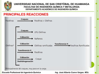 UNIVERSIDAD NACIONAL DE SAN CRISTÓBAL DE HUAMANGA
FACULTAD DE INGENIERÍA QUÍMICA Y METALURGIA
DEPARTAMENTO ACADÉMICO DE INGENIERÍA QUÍMICA
Escuela Profesional de Ingeniería Química Ing. José Alberto Cueva Vargas. MSc
PRINCIPALES REACCIONES
 