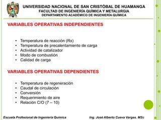 UNIVERSIDAD NACIONAL DE SAN CRISTÓBAL DE HUAMANGA
FACULTAD DE INGENIERÍA QUÍMICA Y METALURGIA
DEPARTAMENTO ACADÉMICO DE INGENIERÍA QUÍMICA
Escuela Profesional de Ingeniería Química Ing. José Alberto Cueva Vargas. MSc
VARIABLES OPERATIVAS INDEPENDIENTES
• Temperatura de reacción (Rx)
• Temperatura de precalentamiento de carga
• Actividad de catalizador
• Modo de combustión
• Calidad de carga
VARIABLES OPERATIVAS DEPENDIENTES
• Temperatura de regeneración
• Caudal de circulación
• Conversión
• Requerimiento de aire
• Relación C/O (7 – 10)
 
