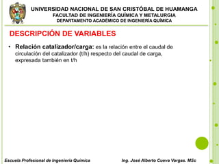 UNIVERSIDAD NACIONAL DE SAN CRISTÓBAL DE HUAMANGA
FACULTAD DE INGENIERÍA QUÍMICA Y METALURGIA
DEPARTAMENTO ACADÉMICO DE INGENIERÍA QUÍMICA
Escuela Profesional de Ingeniería Química Ing. José Alberto Cueva Vargas. MSc
DESCRIPCIÓN DE VARIABLES
• Relación catalizador/carga: es la relación entre el caudal de
circulación del catalizador (t/h) respecto del caudal de carga,
expresada también en t/h
 