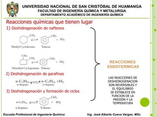 UNIVERSIDAD NACIONAL DE SAN CRISTÓBAL DE HUAMANGA
FACULTAD DE INGENIERÍA QUÍMICA Y METALURGIA
DEPARTAMENTO ACADÉMICO DE INGENIERÍA QUÍMICA
Escuela Profesional de Ingeniería Química Ing. José Alberto Cueva Vargas. MSc
Reacciones químicas que tienen lugar
1) Deshidrogenación de naftenos
2) Deshidrogenación de parafinas
3) Deshidrogenación y formación de ciclos
REACCIONES
ENDOTERMICAS
LAS REACCIONES DE
DESHIDROGENACION
SON REVERSIBLES Y
EL EQUILIBRIO
SE ESTABLECE EN
FUNCION DE LA
PRESIÓN Y LA
TEMPERATURA
 