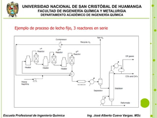 UNIVERSIDAD NACIONAL DE SAN CRISTÓBAL DE HUAMANGA
FACULTAD DE INGENIERÍA QUÍMICA Y METALURGIA
DEPARTAMENTO ACADÉMICO DE INGENIERÍA QUÍMICA
Escuela Profesional de Ingeniería Química Ing. José Alberto Cueva Vargas. MSc
Ejemplo de proceso de lecho fijo, 3 reactores en serie
 
