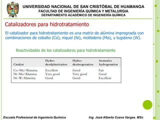 UNIVERSIDAD NACIONAL DE SAN CRISTÓBAL DE HUAMANGA
FACULTAD DE INGENIERÍA QUÍMICA Y METALURGIA
DEPARTAMENTO ACADÉMICO DE INGENIERÍA QUÍMICA
Escuela Profesional de Ingeniería Química Ing. José Alberto Cueva Vargas. MSc
Catalizadores para hidrotratamiento
El catalizador para hidrotratamiento es una matriz de alúmina impregnada con
combinaciones de cobalto (Co), niquel (Ni), molibdeno (Mo), y tugsteno (W).
Reactividades de los catalizadores para hidrotratamiento
 