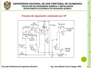 UNIVERSIDAD NACIONAL DE SAN CRISTÓBAL DE HUAMANGA
FACULTAD DE INGENIERÍA QUÍMICA Y METALURGIA
DEPARTAMENTO ACADÉMICO DE INGENIERÍA QUÍMICA
Escuela Profesional de Ingeniería Química Ing. José Alberto Cueva Vargas. MSc
Proceso de alquilación catalizado por HF
 