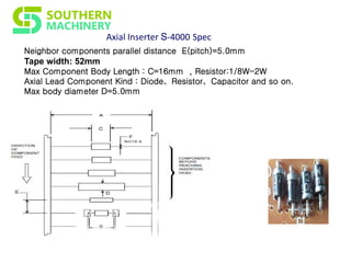 S 4000 axial inserter | PDF