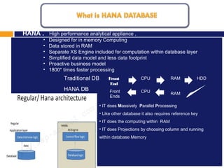 MISSION, VISION AND VALUES
1.
HANA . High performance analytical appliance ,
• Designed for in memory Computing
• Data stored in RAM
• Separate XS Engine included for computation within database layer
• Simplified data model and less data footprint
• Proactive business model
• 1800* times faster processing
• IT does Massively Parallel Processing
• Like other database it also requires reference key
• IT does the computing within RAM
• IT does Projections by choosing column and running
within database Memory
CPUFront
End
RAM HDD
RAMCPUFront
Ends
Traditional DB
HANA DB
 