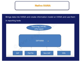 May 21, 20189
Brings data into HANA and create information model on HANA and use them
in reporting tools
 