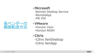 © 2015 Citrix | Confidential
各ベンダーの
画面転送方式
• Microsoft
-Remote Desktop Service
-RemoteApp
-MS VDI
• VMware
-Horizon View
-Horizon RDSH
• Citrix
-Citrix XenDesktop
-Citrix XenApp
 