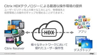 © 2015 Citrix | Confidential
Citrix HDXテクノロジーによる最適な操作環境の提供
ユーザービリティ向上の様々な工夫により、物理端末と
仮想環境との操作のギャップを埋めることができます。
アプリ
デスクトップ
様々なネットワークにおいて
優れたユーザー操作性Citrix Receiver
 