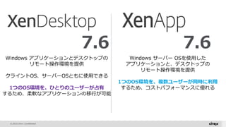 © 2015 Citrix | Confidential
Windows サーバー OSを使用した
アプリケーションと、デスクトップの
リモート操作環境を提供
1つのOS環境を、複数ユーザーが同時に利用
するため、コストパフォーマンスに優れる
7.6
Windows アプリケーションとデスクトップの
リモート操作環境を提供
クライントOS、サーバーOSともに使用できる
1つのOS環境を、ひとりのユーザーが占有
するため、柔軟なアプリケーションの移行が可能
7.6
 