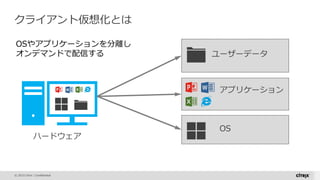 © 2015 Citrix | Confidential
クライアント仮想化とは
ユーザーデータ
アプリケーション
OS
OSやアプリケーションを分離し
オンデマンドで配信する
ハードウェア
 