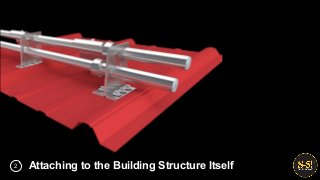 Attaching to the Building Structure Itself2
 