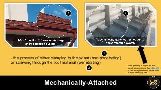 - the process of either clamping to the seam (non-penetrating)
or screwing through the roof material (penetrating)
Mechanically-Attached
1
2
Waterproofing is important with
penetrating systems. See slide #16
for an enlargement of a failure with
the above snow guard.
1 2
 
