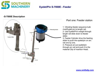 S 7000 e eyelet pin auto insertion machine for PCB assembly | PDF