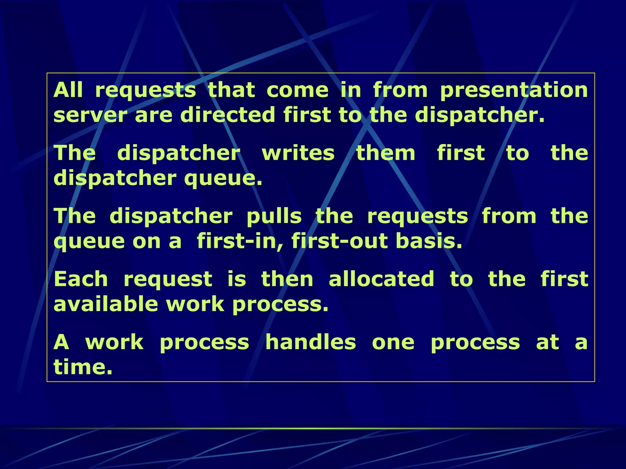 All requests that come in from presentation server are directed first to the dispatcher. The dispatcher writes them first to the dispatcher queue.  The dispatcher pulls the requests from the queue on a  first-in, first-out basis.  Each request is then allocated to the first available work process.  A work process handles one process at a time. 