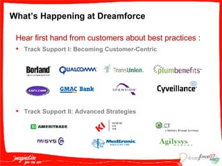 What’s Happening at Dreamforce Hear first hand from customers about best practices : Track Support I: Becoming Customer-Centric Track Support II: Advanced Strategies 