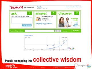 People are tapping into   collective wisdom 