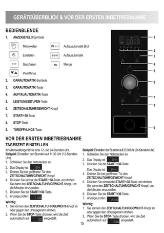 10
GeRÄTeÜBeRBLicK & VOR deR eRSTen inBeTRieBnAHMe
BedienBLende
VOR deR eRSTen inBeTRieBnAHMe
TAGeSZeiT einSTeLLen
1. AnZeiGeFeLd Symbole
Mikrowellen Auftauautomatik Brot
Einstellen Auftauautomatik
Garphasen Menge
Plus/Minus
2. GARAUTOMATiK-Symbole
3. GARAUTOMATiK-Taste
4. AUFTAUAUTOMATiK-Taste
5. LeiSTUnGSSTUFen-Taste
6. ZeiTScHALTUHR/GeWicHT-Knopf
7. START/+30-Taste
8. STOP-Taste
9. TÜRÖFFnUnGS-Taste
Ihr Mikrowellengerät hat eine 12 und 24-Stunden-Uhr.
Beispiel: Einstellen der Stunden auf 11:30 Uhr (12-Stunden-
Uhr).
1. Schließen Sie den Netzstecker an.
2. Das Display ist:
3. Drehen Sie bei geöffneter Tür den
ZeiTScHALTUHR/GeWicHT-Knopf.
4. Drücken Sie einmal die START/+30-Taste und drehen
Sie dann den ZeiTScHALTUHR/GeWicHT-Knopf, um
die Minuten einzustellen.
5. Drücken Sie die START/+30-Taste.
6. Anzeige prüfen:
Wichtig:
1. Sie können den ZeiTScHALTUHR/GeWicHT-Knopf im
oder gegen den Uhrzeigersinn drehen.
2. Wenn Sie die STOP-Taste drücken, wird die Zeit
automatisch auf eingestellt.
Beispiel:EinstellenderStundenauf23:30Uhr(24-Stunden-Uhr).
1. Schließen Sie den Netzstecker an.
2. Das Display ist:
3. Drücken Sie die START/+30-Taste.
Das Display ist:
4. Drehen Sie bei geöffneter Tür den
ZeiTScHALTUHR/GeWicHT-Knopf.
5. Drücken Sie einmal die START/+30-Taste und drehen
Sie dann den ZeiTScHALTUHR/GeWicHT-Knopf, um
die Minuten einzustellen.
6. Drücken Sie die START/+30-Taste.
7. Anzeige prüfen:
Wichtig:
1. Sie können den ZeiTScHALTUHR/GeWicHT-Knopf im
oder gegen den Uhrzeigersinn drehen.
2. Wenn Sie die STOP-Taste drücken, wird die Zeit
automatisch auf eingestellt.
1
2
3
4
5
6
8
7
9
 