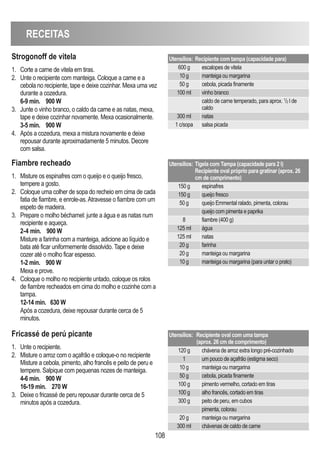 108
Fricassé de perú picante
1. Unte o recipiente.
2. Misture o arroz com o açafrão e coloque-o no recipiente
Misture a cebola, pimento, alho francês e peito de peru e
tempere. Salpique com pequenas nozes de manteiga.
4-6 min. 900 W
16-19 min. 270 W
3. Deixe o fricassé de peru repousar durante cerca de 5
minutos após a cozedura.
Utensílios: Recipiente oval com uma tampa
(aprox. 26 cm de comprimento)
120 g chávena de arroz extra longo pré-cozinhado
1 um pouco de açafrão (estigma seco)
10 g manteiga ou margarina
50 g cebola, picada finamente
100 g pimento vermelho, cortado em tiras
100 g alho francês, cortado em tiras
300 g peito de peru, em cubos
pimenta, colorau
20 g manteiga ou margarina
300 ml chávenas de caldo de carne
RECEITAS
Strogonoff de vitela
1. Corte a carne de vitela em tiras.
2. Unte o recipiente com manteiga. Coloque a carne e a
cebola no recipiente, tape e deixe cozinhar. Mexa uma vez
durante a cozedura.
6-9 min. 900 W
3. Junte o vinho branco, o caldo da carne e as natas, mexa,
tape e deixe cozinhar novamente. Mexa ocasionalmente.
3-5 min. 900 W
4. Após a cozedura, mexa a mistura novamente e deixe
repousar durante aproximadamente 5 minutos. Decore
com salsa.
Utensílios: Recipiente com tampa (capacidade para)
600 g escalopes de vitela
10 g manteiga ou margarina
50 g cebola, picada finamente
100 ml vinho branco
caldo de carne temperado, para aprox. 1
/2 l de
caldo
300 ml natas
1 c/sopa salsa picada
Fiambre recheado
1. Misture os espinafres com o queijo e o queijo fresco,
tempere a gosto.
2. Coloque uma colher de sopa do recheio em cima de cada
fatia de fiambre, e enrole-as.Atravesse o fiambre com um
espeto de madeira.
3. Prepare o molho béchamel: junte a água e as natas num
recipiente e aqueça.
2-4 min. 900 W
Misture a farinha com a manteiga, adicione ao líquido e
bata até ficar uniformemente dissolvido. Tape e deixe
cozer até o molho ficar espesso.
1-2 min. 900 W
Mexa e prove.
4. Coloque o molho no recipiente untado, coloque os rolos
de fiambre recheados em cima do molho e cozinhe com a
tampa.
12-14 min. 630 W
Após a cozedura, deixe repousar durante cerca de 5
minutos.
Utensílios: Tigela com Tampa (capacidade para 2 l)
Recipiente oval próprio para gratinar (aprox. 26
cm de comprimento)
150 g espinafres
150 g queijo fresco
50 g queijo Emmental ralado, pimenta, colorau
queijo com pimenta e paprika
8 fiambre (400 g)
125 ml água
125 ml natas
20 g farinha
20 g manteiga ou margarina
10 g manteiga ou margarina (para untar o prato)
 