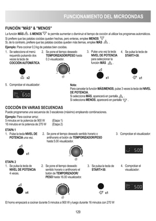 129
FUNCIóN MÁS  MENOS
x2
La función MÁS  MENOS le permite aumentar o disminuir el tiempo de cocción al utilizar los programas automáticos.
Si prefiere que las patatas cocidas queden hechas, pero enteras, emplee MENOS .
Si, de lo contrario, prefiere que las patatas cocidas queden más tiernas, emplee MÁS .
Ejemplo: Para cocinar 0,3 kg de patatas bien cocidas.
5. Comprobar el visualizador:
x1 x1
Nota:
ParacancelarlafunciónMÁS/MENOS,pulse3veceslatecladelNIVEL
DE POTENCIA.
Si selecciona MÁS, aparecerá en pantalla .
Si selecciona MENOS, aparecerá en pantalla .
1. Se selecciona el menú
requerido pulsando dos
veces la tecla de
COCCIóNAUTOMÁTICA.
2. Se pone el tiempo deseado
TEMPORIZADOR/PESO hasta
0.3 visualizador.
3. Pulse una vez la tecla
NIVEL DE POTENCIA
para seleccionar la
función MÁS .
4. Se pulsa la tecla de
START/+30.
x1
x4
Puede programarse una secuencia de 3 escalones (máximo) empleando combinaciones.
Ejemplo: Para cocinar arroz:
5 minutos en la potencia de 900 W (Etapa 1)
16 minutos en la potencia de 270 W (Etapa 2)
COCCIóN EN VARIAS SECUENCIAS
ETAPA1
1. Pulse la tecla NIVEL DE
POTENCIA una vez.
2. Se pone el tiempo deseado sentido horario o
antihorario el botón de TEMPORIZADOR/PESO
hasta 5.00 visualizador.
3. Comprobar el visualizador:
ETAPA 2
1. Se pulsa la tecla de
NIVEL DE POTENCIA
4 veces.
x1
El horno empezará a cocinar durante 5 minutos a 900 W y luego durante 16 minutos con 270 W
2. Se pone el tiempo deseado
sentido horario o antihorario el
botón de TEMPORIZADOR/
PESO hasta 16.00 visualizador.
3. Se pulsa la tecla de
START/+30.
4. Comprobar el
visualizador:
FUNCIONAMIENTO DEL MICROONDAS
 
