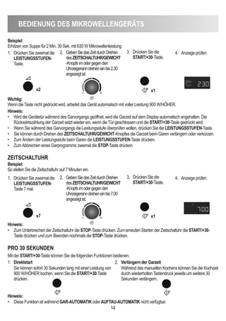 14
BedienUnG deS MiKROWeLLenGeRÄTS
Beispiel:
Erhitzen von Suppe für 2 Min. 30 Sek. mit 630 W Mikrowellenleistung.
Wichtig:
Wenn die Taste nicht gedrückt wird, arbeitet das Gerät automatisch mit voller Leistung 900 W/HÖHER.
Hinweis:
• Wird die Gerätetür während des Garvorgangs geöffnet, wird die Garzeit auf dem Display automatisch angehalten. Die
Rückwärtszählung der Garzeit setzt wieder ein, wenn die Tür geschlossen und die START/+30-Taste gedrückt wird.
• Wenn Sie während des Garvorgangs die Leistungsstufe überprüfen wollen, drücken Sie die LeiSTUnGSSTUFen-Taste.
• Sie können durch Drehen des ZeiTScHALTUHR/GeWicHT-Knopfes die Garzeit beim Garen verlängern oder verkürzen.
• Zum Ändern der Leistungsstufe beim Garen die LeiSTUnGSSTUFen-Taste drücken.
• ZumAbbrechen eines Garprogramms zweimal die STOP-Taste drücken.
1. Drücken Sie zweimal die
LeiSTUnGSSTUFen-
Taste.
2. GebenSiedasZeitdurchDrehen
desZeiTScHALTUHR/GeWicHT
-Knopfsimodergegenden
Uhrzeigersinndreheneinbis2.30
angezeigtist.
3. Drücken Sie die
START/+30-Taste.
4. Anzeige prüfen:
1. Drücken Sie zweimal die
LeiSTUnGSSTUFen-
Taste 7 mal.
2. GebenSiedasZeitdurchDrehen
desZeiTScHALTUHR/GeWicHT
-Knopfsimodergegenden
Uhrzeigersinndreheneinbis7.00
angezeigtist.
3. Drücken Sie die
START/+30-Taste.
4. Anzeige prüfen:
x2 x1
ZeiTScHALTUHR
PRO 30 SeKUnden
1. direktstart
Sie können sofort 30 Sekunden lang mit einer Leistung von
900 W/HÖHER kochen, wenn Sie die START/+30-Taste
drücken.
2. Verlängern der Garzeit
Während des manuellen Kochens können Sie die Kochzeit
durch wiederholten Tastendruck jeweils um weitere 30
Sekunden verlängern.
Beispiel:
So stellen Sie die Zeitschaltuhr auf 7 Minuten ein.
Hinweis:
• Diese Funktion ist während GAR-AUTOMATiK oderAUFTAU-AUTOMATiK nicht verfügbar.
Hinweis:
• Zum Unterbrechen der Zeitschaltuhr die STOP-Taste drücken. Zum erneuten Starten der Zeitschaltuhr die START/+30-
Taste drücken und zum Beenden nochmals die STOP-Taste drücken.
Mit der START/+30-Taste können Sie die folgenden Funktionen bedienen.
x7 x1
 