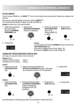 15
BedienUnG deS MiKROWeLLenGeRÄTS
PLUS  MinUS
x2
Mit den Funktionen PLUS und MinUS können Sie die Garzeit bei den automatischen Programmen verlängern oder
verkürzen.
Wenn Sie gare, aber feste Kartoffeln bevorzugen, wählen Sie MinUS .
Für weichere gekochte Kartoffeln hingegen verwenden Sie PLUS .
Beispiel: So kochen Sie 0,3 kg weiche Kartoffeln.
5. Anzeige prüfen:
x1
x1
x4
x1
Hinweis:
Zum Ausschalten der Funktion PLUS/MinUS drücken Sie dreimal die
LeiSTUnGSSTUFen-Taste.
BeiAuswahl von PLUS erscheint auf dem Display .
BeiAuswahl von MinUS erscheint auf dem Display .
Eine Folge von (maximal) 3 Stufen mit den kombinierten.
Beispiel: Garen:
5 Minuten bei 900 W Leistung (Stufe 1)
16 Minuten bei 270 W Leistung (Stufe 2)
GARen MiT VeRScHiedenen GARFOLGen
STUFe 1
1. Drücken Sie einmal die
LeiSTUnGSSTUFen-
Taste.
2. Geben Sie die Zeit durch Drehen des
ZeiTScHALTUHR/GeWicHT-Knopfs im oder gegen
den Uhrzeigersinn drehen ein bis 5.00 angezeigt ist.
3. Anzeige prüfen:
STUFe 2
1. Drücken Sie 4mal die
LeiSTUnGSSTUFen-
Taste.
x1
Das Gerät arbeitet nun 5 Minuten lang bei 900 W und anschließend 16 Minuten bei 270 W.
1. WählenSiedasgewünschte
Menüdurchzweimal
DrückenderAUTOMATiK-
PROGRAMMe-Taste.
2. DrehenSieden
ZeiTScHALTUHR/GeWicHT
Knopf,bis0.3angezeigtist.
3. Drücken Sie einmal die
LeiSTUnGSSTUFen-
Taste, um die
Einstellung PLUS
zu wählen.
4. Drücken Sie die
START/+30-Taste.
2. GebenSiedieZeitdurchDrehen
desZeiTScHALTUHR/GeWicHT
-Knopfsimodergegenden
Uhrzeigersinneinbis16.00
angezeigtist.
3. Drücken Sie die
START/+30-Taste.
4. Anzeige prüfen:
 