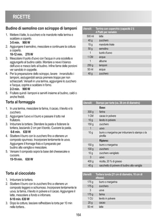 RICETTE
164
Budino di semolino con sciroppo di lamponi
1. Mettere il latte, lo zucchero e le mandorle nella terrina e
scaldare a coperto.
3-5 min. 900 W
2. Aggiungere il semolino, mescolare e continuare la cottura
a coperto.
10-12 min. 270 W
3. Mescolare il tuorlo d'uovo con l'acqua in una scodella e
aggiungerlo al budino caldo. Montare a neve il bianco
dell'uovo e mesco larlo al budino. Infine farne delle porzioni
ver sandolo in coppette.
4. Per la preparazione dello sciroppo, lavare innanzitutto i
lamponi, asciugandoli senza premere troppo per non
schiacciarli. Versarli in una terrina, aggiungere lo zucchero
e l'acqua, coprire e scaldare in forno.
2-3 min. 900 W
5. Frullare quindi i lamponi e servirli insieme al budino, caldi o
anche freddi.
Utensili: Terrina con coperchio (capacità 2 l)
4 Piatti per ramekin
500 ml latte
40 g zucchero
15 g mandorle triate
50 g semolino
1 tuorlo d'uovo
1 CM acqua
1 albume
250 g lamponi
50 ml acqua
40 g zucchero
Torta al cioccolato
1. Imburrare la tortiera.
2. Sbattere il burro con lo zucchero fino a ottenere un
composto leggero e schiumoso. Incorporare lentamente le
uova, la farina, il lievito in polvere e il cacao.Aggiungere il
latte, mescolare a fondo e infornare.
8-10 min. 630 W
3. Dopo la cottura, lasciare raffreddare la torta per 10 min
nella tortiera..
Utensili: Tortiera tonda (21 cm di diametro, 10 cm di
altezza)
175 g burro o margarina
175 g zucchero
3 uova
175 g farina
1 CU lievito in polvere
20 g cacao
50 ml latte
Torta al formaggio
1. In una terrina, mescolare la farina, il cacao, il lievito e lo
zucchero.
2. Aggiungere l’uovo e il burro e passare il tutto nel
frullatore.
3. Imburrare la tortiera. Stendere la pasta e foderare la
tortiera, lasciando 2 cm per il bordo. Cuocere la pasta.
6-8 min. 630 W
4. Sbattere il burro con lo zucchero fino a ottenere un
composto spumoso. Incorporare lentamente le uova.
Aggiungere il fromage frais e il preparato per
budino alla vaniglia e mescolare.
5. Versare il composto sopra la base del cheesecake e
cuocere.
15-19 min. 630 W
Utensili: Stampo per torte (ca. 26 cm di diametro)
Base:
300 g farina
1 CM cacao in polvere
10 g lievito in polvere
150 g zucchero
1 uovo
10 g burro o margarina per imburrare lo stampo o la
pirofila
Ripieno:
150 g burro o margarina
100 g zucchero
10 g zucchero vanigliato
3 uovo
400 g ricotta, 20 % di grasso
40 g sacchetto di polvere di budino alla vaniglia
 