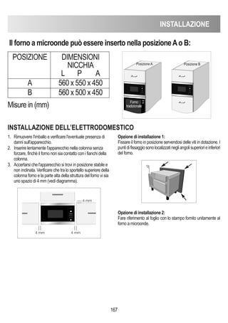 INSTALLAZIONE
167
Il forno a microonde può essere inserto nella posizioneAo B:
POSIZIONE DIMENSIONI
NICCHIA
L P A
A 560 x 550 x 450
B 560 x 500 x 450
INSTALLAZIONE DELL’ELETTRODOMESTICO
1. Rimuovere l'imballo e verificare l'eventuale presenza di
danni sull'apparecchio.
2. Inserire lentamente l'apparecchio nella colonna senza
forzare, finché il forno non sia contatto con i fianchi della
colonna.
3. Accertarsi che l'apparecchio si trovi in posizione stabile e
non inclinata. Verificare che tra lo sportello superiore della
colonna forno e la parte alta della struttura del forno vi sia
uno spazio di 4 mm (vedi diagramma).
Opzione di installazione 1:
Fissare il forno in posizione servendosi delle viti in dotazione. I
puntidifissaggiosonolocalizzatinegliangolisuperiorieinferiori
del forno.
Opzione di installazione 2:
Fare riferimento al foglio con lo stampo fornito unitamente al
forno a microonde.
Misure in (mm)
D
Posizione A Posizione B
Forno
tradizionale
4 mm
4 mm
4 mm
 