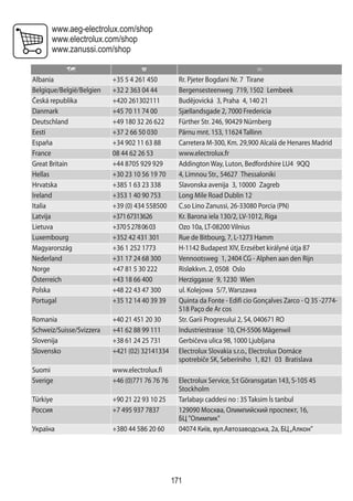 171
˚ ¤ u
Albania +35 5 4 261 450 Rr. Pjeter Bogdani Nr. 7 Tirane
Belgique/België/Belgien +32 2 363 04 44 Bergensesteenweg 719, 1502 Lembeek
Česká republika +420 261302111 Budĕjovická 3, Praha 4, 140 21
Danmark +45 70 11 74 00 Sjællandsgade 2, 7000 Fredericia
Deutschland +49 180 32 26 622 Fürther Str. 246, 90429 Nürnberg
Eesti +37 2 66 50 030 Pärnu mnt. 153, 11624 Tallinn
España +34 902 11 63 88 Carretera M-300, Km. 29,900 Alcalá de Henares Madrid
France 08 44 62 26 53 www.electrolux.fr
Great Britain +44 8705 929 929 Addington Way, Luton, Bedfordshire LU4 9QQ
Hellas +30 23 10 56 19 70 4, Limnou Str., 54627 Thessaloniki
Hrvatska +385 1 63 23 338 Slavonska avenija 3, 10000 Zagreb
Ireland +353 1 40 90 753 Long Mile Road Dublin 12
Italia +39 (0) 434 558500 C.so Lino Zanussi, 26-33080 Porcia (PN)
Latvija +37167313626 Kr. Barona iela 130/2, LV-1012, Riga
Lietuva +37052780603 Ozo 10a, LT-08200 Vilnius
Luxembourg +352 42 431 301 Rue de Bitbourg, 7, L-1273 Hamm
Magyarország +36 1 252 1773 H-1142 Budapest XIV, Erzsébet királyné útja 87
Nederland +31 17 24 68 300 Vennootsweg 1, 2404 CG - Alphen aan den Rijn
Norge +47 81 5 30 222 Risløkkvn. 2, 0508 Oslo
Österreich +43 18 66 400 Herziggasse 9, 1230 Wien
Polska +48 22 43 47 300 ul. Kolejowa 5/7, Warszawa
Portugal +35 12 14 40 39 39 Quinta da Fonte - Edifi cio Gonçalves Zarco - Q 35 -2774-
518 Paço de Ar cos
Romania +40 21 451 20 30 Str. Garii Progresului 2, S4, 040671 RO
Schweiz/Suisse/Svizzera +41 62 88 99 111 Industriestrasse 10, CH-5506 Mägenwil
Slovenija +38 61 24 25 731 Gerbičeva ulica 98, 1000 Ljubljana
Slovensko +421 (02) 32141334 Electrolux Slovakia s.r.o., Electrolux Domáce
spotrebiče SK, Seberíniho 1, 821 03 Bratislava
Suomi www.electrolux.fi
Sverige +46 (0)771 76 76 76 Electrolux Service, S:t Göransgatan 143, S-105 45
Stockholm
Türkiye +90 21 22 93 10 25 Tarlabaşı caddesi no : 35 Taksim İs tanbul
Россия +7 495 937 7837 129090 Москва, Олимпийский проспект, 16,
БЦ Олимпик
Україна +380 44 586 20 60 04074 Київ, вул.Автозаводська, 2а, БЦ„Алкон”
www.aeg-electrolux.com/shop
www.electrolux.com/shop
www.zanussi.com/shop
 