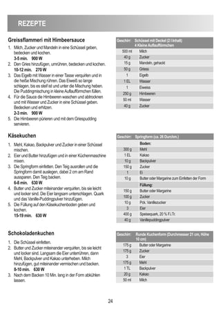 ReZePTe
24
Greissflammeri mit Himbeersauce
1. Milch, Zucker und Mandeln in eine Schüssel geben,
bedecken und kochen.
3-5 min. 900 W
2. Den Gries hinzufügen, umrühren, bedecken und kochen.
10-12 min. 270 W
3. Das Eigelb mit Wasser in einer Tasse verquirlen und in
die heiße Mischung rühren. Das Eiweiß so lange
schlagen, bis es steif ist und unter die Mischung heben.
Die Puddingmischung in kleineAuflaufförmchen füllen.
4. Für die Sauce die Himbeeren waschen und abtrocknen
und mit Wasser und Zucker in eine Schüssel geben.
Bedecken und erhitzen.
2-3 min. 900 W
5. Die Himbeeren pürieren und mit dem Griespudding
servieren.
Geschirr: Schüssel mit deckel (2 i inhalt)
4 KleineAuflaufförmchen
500 ml Milch
40 g Zucker
15 g Mandeln, gehackt
50 g Griess
1 Eigelb
1 EL Wasser
1 Eiweiss
250 g Himbeeren
50 ml Wasser
40 g Zucker
Käsekuchen
1. Mehl, Kakao, Backpulver und Zucker in einer Schüssel
mischen.
2. Eier und Butter hinzufügen und in einer Küchenmaschine
mixen.
3. Die Springform einfetten. Den Teig ausrollen und die
Springform damit auslegen, dabei 2 cm am Rand
aussparen. Den Teig backen.
6-8 min. 630 W
4. Butter und Zucker miteinander verquirlen, bis sie leicht
und locker sind. Die Eier langsam unterschlagen. Quark
und das Vanille-Puddingpulver hinzufügen.
5. Die Füllung auf den Käsekuchenboden geben und
kochen.
15-19 min. 630 W
Geschirr: Springform (ca. 26 durchm.)
Boden:
300 g Mehl
1 EL Kakao
10 g Backpulver
150 g Zucker
1 Ei
10 g Butter oder Margarine zum Einfetten der Form
Füllung:
150 g Butter oder Margarine
100 g Zucker
10 g Pck. Vanillezucker
3 Eier
400 g Speisequark, 20 % F.i.Tr.
40 g Vanillepuddingpulver
Schokoladenkuchen
1. Die Schüssel einfetten.
2. Butter und Zucker miteinander verquirlen, bis sie leicht
und locker sind. Langsam die Eier unterrühren, dann
Mehl, Backpulver und Kakao unterheben. Milch
hinzufügen, gut miteinander vermischen und backen.
8-10 min. 630 W
3. Nach dem Backen 10 Min. lang in der Form abkühlen
lassen.
Geschirr: Runde Kuchenform (durchmesser 21 cm, Höhe
10 cm)
175 g Butter oder Margarine
175 g Zucker
3 Eier
175 g Mehl
1 TL Backpulver
20 g Kakao
50 ml Milch
 