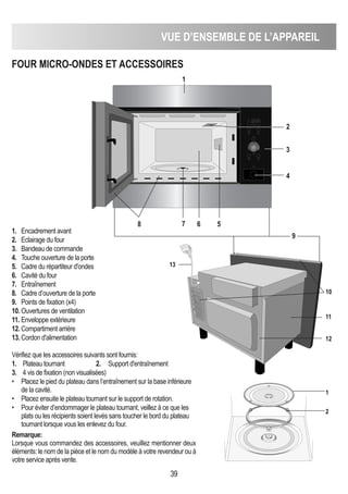 39
1
2
3
4
5678
10
11
13
12
1
2
VUE D’ENSEMbLE DE L’APPAREIL
FOUR MICRO-ONDES ET ACCESSOIRES
1. Encadrement avant
2. Eclairage du four
3. Bandeau de commande
4. Touche ouverture de la porte
5. Cadre du répartiteur d'ondes
6. Cavité du four
7. Entraînement
8. Cadre d’ouverture de la porte
9. Points de fixation (x4)
10. Ouvertures de ventilation
11. Enveloppe extérieure
12. Compartiment arrière
13. Cordon d'alimentation
Vérifiez que les accessoires suivants sont fournis:
1. Plateau tournant 2. Support d'entraînement
3. 4 vis de fixation (non visualisées)
• Placez le pied du plateau dans l’entraînement sur la base inférieure
de la cavité.
• Placez ensuite le plateau tournant sur le support de rotation.
• Pour éviter d’endommager le plateau tournant, veillez à ce que les
plats ou les récipients soient levés sans toucher le bord du plateau
tournant lorsque vous les enlevez du four.
Remarque:
Lorsque vous commandez des accessoires, veuillez mentionner deux
éléments: le nom de la pièce et le nom du modèle à votre revendeur ou à
votre service après vente.
9
 