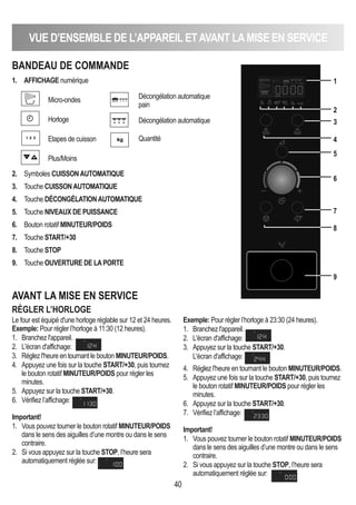 40
1
2
3
4
5
6
8
7
9
VUE D’ENSEMbLE DE L’APPAREIL ETAVANT LAMISE EN SERVICE
bANDEAU DE COMMANDE
AVANT LA MISE EN SERVICE
RéGLER L’hORLOGE
1. AFFIChAGE numérique
Micro-ondes
Horloge
Etapes de cuisson
Plus/Moins
2. Symboles CUISSONAUTOMATIqUE
3. Touche CUISSONAUTOMATIqUE
4. Touche DéCONGéLATIONAUTOMATIqUE
5. Touche NIVEAUX DE PUISSANCE
6. Bouton rotatif MINUTEUR/POIDS
7. Touche START/+30
8. Touche STOP
9. Touche OUVERTURE DE LAPORTE
Le four est équipé d'une horloge réglable sur 12 et 24 heures.
Exemple: Pour régler l’horloge à 11:30 (12 heures).
1. Branchez l'appareil.
2. L'écran d'affichage: .
3. Réglez l'heure en tournant le bouton MINUTEUR/POIDS.
4. Appuyez une fois sur la touche START/+30, puis tournez
le bouton rotatif MINUTEUR/POIDS pour régler les
minutes.
5. Appuyez sur la touche START/+30.
6. Vérifiez l’affichage:
Important!
1. Vous pouvez tourner le bouton rotatif MINUTEUR/POIDS
dans le sens des aiguilles d’une montre ou dans le sens
contraire.
2. Si vous appuyez sur la touche STOP, l’heure sera
automatiquement réglée sur:
Exemple: Pour régler l’horloge à 23:30 (24 heures).
1. Branchez l'appareil.
2. L'écran d'affichage: .
3. Appuyez sur la touche START/+30.
L'écran d'affichage:
4. Réglez l'heure en tournant le bouton MINUTEUR/POIDS.
5. Appuyez une fois sur la touche START/+30, puis tournez
le bouton rotatif MINUTEUR/POIDS pour régler les
minutes.
6. Appuyez sur la touche START/+30.
7. Vérifiez l’affichage:
Important!
1. Vous pouvez tourner le bouton rotatif MINUTEUR/POIDS
dans le sens des aiguilles d’une montre ou dans le sens
contraire.
2. Si vous appuyez sur la touche STOP, l’heure sera
automatiquement réglée sur:
Décongélation automatique
pain
Décongélation automatique
Quantité
 