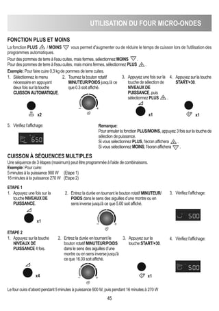 UTILISATION DU FOUR MICRO-ONDES
45
FONCTION PLUS ET MOINS
x2
La fonction PLUS / MOINS vous permet d'augmenter ou de réduire le temps de cuisson lors de l'utilisation des
programmes automatiques.
Pour des pommes de terre à l'eau cuites, mais fermes, sélectionnez MOINS .
Pour des pommes de terre à l'eau cuites, mais moins fermes, sélectionnez PLUS .
Exemple: Pour faire cuire 0,3 kg de pommes de terre cuites.
5. Vérifiez l’affichage:
x1 x1
Remarque:
Pour annuler la fonction PLUS/MOINS, appuyez 3 fois sur la touche de
sélection de puissance.
Si vous sélectionnez PLUS, l'écran affichera .
Si vous sélectionnez MOINS, l'écran affichera .
1. Sélectionnez le menu
nécessaire en appuyant
deux fois sur la touche
CUISSONAUTOMATIqUE.
2. Tournez la bouton rotatif
MINUTEUR/POIDS jusqu'à ce
que 0.3 soit affiché.
3. Appuyez une fois sur la
touche de sélection de
NIVEAUX DE
PUISSANCE, puis
sélectionnez PLUS .
4. Appuyez sur la touche
START/+30.
x1
x4
Une séquence de 3 étapes (maximum) peut être programmée à l’aide de combinaisons.
Exemple: Pour cuire:
5 minutes à la puissance 900 W (Etape 1)
16 minutes à la puissance 270 W (Etape 2)
CUISSON à SéqUENCES MULTIPLES
ETAPE 1
1. Appuyez une fois sur la
touche NIVEAUX DE
PUISSANCE.
2. Entrez la durée en tournant le bouton rotatif MINUTEUR/
POIDS dans le sens des aiguilles d’une montre ou en
sens inverse jusqu'à ce que 5.00 soit affiché.
3. Vérifiez l’affichage:
ETAPE 2
1. Appuyez sur la touche
NIVEAUX DE
PUISSANCE 4 fois.
x1
Le four cuira d’abord pendant 5 minutes à puissance 900 W, puis pendant 16 minutes à 270 W
2. Entrez la durée en tournant le
bouton rotatif MINUTEUR/POIDS
dans le sens des aiguilles d’une
montre ou en sens inverse jusqu'à
ce que 16.00 soit affiché.
3. Appuyez sur la
touche START/+30.
4. Vérifiez l’affichage:
 