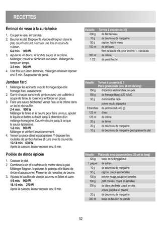 RECETTES
52
émincé de veau à la zurichoise
1. Couper le veau en bandes.
2. Beurrer le plat. Disposer la viande et l’oignon dans le
plat, couvrir et cuire. Remuer une fois en cours de
cuisson.
6-9 min. 900 W
3. Ajouter le vin blanc, le fond de sauce et la crème.
Mélanger, couvrir et continuer la cuisson. Mélanger de
temps en temps.
3-5 min. 900 W
4. Une fois la cuisson terminée, mélanger et laisser reposer
env. 5 min. Saupoudrer de persil.
Vaiselle: Terrine à couvercle (2 l)
600 g de filet de veau
10 g de beurre ou de margarine
50 g oignon, haché menu
100 ml de vin blanc
fond de sauce rôti, pour environ 1
/2 I de sauce
300 ml de crème
1 CS de persil haché
jambon farci
1. Mélanger les épinards avec le fromage râpé et le
fromage frais, assaisonner.
2. Garnir chaque tranche de jambon avec une cuillérée à
soupe de farce, la rouler et y enfoncer un pique.
3. Faire une sauce béchamel: verser l’eau et la crème dans
un bol et réchauffer.
2-4 min. 900 W
Mélanger la farine et le beurre pour faire un roux, ajouter
le liquide et battre au fouet jusqu’à obtention d’un
mélange homogène. Couvrir et cuire jusqu’à ce que
la sauce épaississe.
1-2 min. 900 W
Mélanger et vérifier l’assaisonnement.
4. Verser la sauce dans le plat graissé. Y disposer les
roulades de jambon farcies et cuire avec le couvercle.
12-14 min. 630 W
Après la cuisson, laisser reposer env. 5 min.
Vaiselle: Terrine à couvercle (2 l)
Plat à gratin ovale (env. 26 cm de long)
150 g d’épinards en branches, coupés
150 g de fromage blanc à 20 % MG
50 g d’emmenthal râpé
poivre moulu et paprika
8 tranches de jambon cuit (400 g)
125 ml d’eau
125 ml de crème
20 g de farine
20 g de beurre ou de margarine
10 g de beurre ou de margarine pour graisser le plat
Poêlée de dinde épicée
1. Graisser le plat.
2. Combiner le riz et le safran et le mettre dans le plat.
Mélanger l’oignon, le poivron, le poireau et le blanc de
dinde et assaisonner. Parsemer de noisettes de beurre.
3. Ajoutez le bouillon de viande, couvrez et faites et cuire.
4-6 min. 900 W
16-19 min. 270 W
Après la cuisson, laisser reposer env. 5 min.
Vaiselle: Plat ovale avec couvercle (env. 26 cm de long)
120 g tasse de riz long précuit
1 paquet de safran
10 g de beurre ou de margarine
50 g oignon, coupé en rondelles
100 g poivron rouge, coupé en lamelles
100 g petit poireau, coupé en lamelles
300 g de blanc de dinde coupé en dés
poivre, paprika en poudre
20 g de beurre ou de margarine
300 ml tasse de bouillon de viande
 