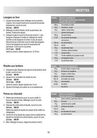RECETTES
53
Lasagne au four
1. Couper les tomates et les mélanger avec le jambon,
l’oignon, l’ail, le bœuf haché et le concentré de tomate.
Assaisonner, couvrir et cuire.
5-8 min. 900 W
2. Mélanger la crème fraîche, le lait, le parmesan, les
herbes, l’huile et les épices.
3. Graisser le plat et couvrir le fond avec environ 1
/3 des
lasagnes. Disposer la moitié du mélange de viande
hachée sur les lasagnes et verser un peu de sauce.
Recommencer et terminer avec le reste des lasagnes.
Couvrir les lasagnes de sauce et saupoudrer de
parmesan. Cuire avec le couvercle.
13-17 min. 630 W
Après la cuisson, laisser reposer env. 5-10 min.
Vaiselle: Terrine à couvercle (2 l)
Plat carré peu profond avec couvercle
(environ 20 x 20 x 6 cm)
300 g de tomates en boîte
50 g de jambon, coupé
50 g oignon, haché menu
1 gousse d’ail broyée
250 g de bœuf haché
2 CS de concentré de tomate
sel et poivre
150 ml de crème fraîche
100 ml de lait
50 g de parmesan râpé
1 CC d’herbes variées hachées
1 CC d’huile d’olive
1 CC d’huile végétale pour graisser le plat
125 g de lasagnes vertes
1 CS de parmesan râpé
Risotto aux lardons
1. Graisser le plat. Disposer les oignons et les lardons dans
le plat, couvrir et cuire.
2-3 min. 900 W
2. Ajouter le riz, le bouillon de viande et cuire.
3-5 min. 900 W
15-17 min. 270 W
Après la cuisson, laisser reposer env. 5 min.
3. Ajouter le fromage et le safran au riz et assaisonner.
Vaiselle: Terrine àvec couvercle (2 l)
50 g de lard maigre, coupé en dés
20 g de beurre ou margarine
50 g d’oignon, haché menu
200 g de riz rond (arborio)
400 ml de bouillon de viande
70 g d’emmenthal
pincée de safran
sel, poivre
Poires au chocolat
1. Mettre dans la terrine le sucre, le sucre vanillé, la
liqueur de poire et l’eau. Mélanger, couvrir et cuire.
1-2 min. 900 W
2. Disposer les poires dans le liquide, couvrir et cuire.
5-8 min. 900 W
Retirer les poires du liquide de cuisson et les mettre au
réfrigérateur.
3. Verser 50 ml du liquide de cuisson dans la petite terrine.
Ajouter le chocolat et la crème fraîche, couvrir et cuire.
2-3 min. 900 W
4. Bien mélanger la sauce, napper les poires et servir.
Vaiselle: Terrine à couvercle (2 l)
Terrine à couvercle (1 l)
4 poires entières, épluchées (600 g)
60 g de sucre
10 g sachet de sucre vanillé
1 CS de liqueur de poires
150 ml d’eau
130 g de chocolat noir, broyé
100 g de crème fraîche
 