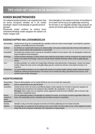 TIPS VOOR HET KOKEN IN DE mAGNETRONOVEN
70
KOKEN mAGNETRONOVEN
EIGENSCHAPPEN VAN LEVENSmIDDELEN
KOOKTECHNIEKEN
Omvoedseltebereiden/ontdooienineenmagnetronovenmoet
het servies microgolven doorlaten die in het voedsel
doordringen. Daarom is het belangrijk om geschikt servies te
gebruiken.
Ronde/ovale schalen verdienen de voorkeur boven
vierkante/rechthoekige schalen aangezien het voedsel in de
hoeken overgaar wordt.
Het is belangrijk om het voedsel om te keren, te herschikken of
om te roeren met het oog op een gelijkmatige verwarming.
Na het koken is een bepaalde standtijd nodig aangezien de
warmte zich hierdoor gelijkmatig door het voedsel verspreidt.
Samenstelling Voedsel met een hoog vet- of suikergehalte (bijv. pasteitjes) vereist een kortere verwarmingstijd. Voorzichtigheid is geboden
aangezien oververhitting brand kan veroorzaken.
Dichtheid De dichtheid van voedsel heeft invloed op de vereiste kooktijd. Licht, poreus voedsel zoals cake of brood, kookt sneller dan
zwaar, compact voedsel zoals braadstukken en ovenschotels.
Hoeveelheid De kooktijd moet verlengd worden naarmate de hoeveelheid voedsel in de oven groter is. Bijv. vier aardappelen vereisen een
langere kooktijd dan twee aardappelen.
Afmetingen Voedsel met kleine afmetingen en kleine stukken koken sneller dan grote stukken omdat de microgolven het voedsel van alle
kanten tot het midden binnendringen. Zorg ervoor dat alle stukken dezelfde afmetingen hebben zodat ze gelijkmatig gaar
worden.
Vorm De dikkere gedeelten van voedsel met onregelmatige afmetingen zoals kippenborsten of kippenpoten, vereisen een langere
kooktijd. Voedsel met ronde vormen wordt gelijkmatiger gaar dan voedsel met vierkante vormen tijdens het koken in de
magnetron.
Termperatuur De oorspronkelijke temperatuur van het voedsel heeft invloed op de vereiste kooktijd. Gekoeld voedsel vereist een langere
kooktijd dan voedsel op kamertemperatuur. Prik met een vork in voedsel met vulling, bijvoorbeeld donuts met jam, om de
warmte of stoom te laten ontsnappen.
Rangschikken Plaats de dikste gedeelten van het voedsel dichtbij de rand van de schaal. Bijv. kippenpoten.
Afdekken Gebruik magnetronfolie of een geschikt deksel.
Doorprikken Voedsel met een schil of vel moet op verschillende plaatsen worden ingeprikt voor het koken of opwarmen aangezien de
hoeveelheid stoom toeneemt en het voedsel kan laten ontploffen. Bijv. aardappelen, vis, kip, worst.
Belangrijk: Eieren mogen niet in de magnetron worden opgewarmd omdat ze kunnen ontploffen, zelfs na het koken. Bijv.
gepocheerde, hardgekookte eieren.
Roeren,
omkeren en
anders
rangschikken
Voor een gelijkmatig resultaat is het belangrijk om voedsel om te roeren, om te kerenen te anders rangschikken tijdens het
koken. Het voedsel altijd vanaf de buitenkant naar het midden omroeren en herschikken.
Standtijd Standtijd is nodig na het koken aangezien de warmte zich hierdoor gelijkmatig door het voedsel verspreidt.
Afdekken Sommige delen van voedsel dat wordt ontdooid, kunnen warm worden. De warme delen kunnen worden afgedekt met kleine
stukjes folie die de microgolven weerkaatsen. Bijv. kippenpoten en kippenvleugels.
 