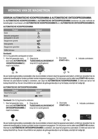 WERKING VAN DE mAGNETRON
74
GEBRUIKAUTOmATISCHE KOOKPROGRAmmAAUTOmATISCHE ONTDOOIPROGRAmmA
De AUTOmATISCHE KOOKPROGRAmmA  AUTOmATISCHE ONTDOOIPROGRAmmA berekenen de juiste methode en
bereidingstijd.Ukuntkiezenuit6AUTOmATISCHEKOOKPROGRAmmA'Sen2AUTOmATISCHEONTDOOIPROGRAmmA'S.
AUTOmATISCHE KOOKPROGRAmmA
AUTOmATISCHE ONTDOOIPROGRAmmA
Product Symbool
Drank
Gekookte aardappelen/
aardappelen in de schil
Diepgevroren groente
Verse groente
Diepgevroren gerechten
Visfilet met saus
Product Symbool
Vlees/Vis/Gevogelte
Brood
Voorbeeld:
Om 0,3 kg gekookte aardappels te koken.
2x 1x
Voorbeeld: Om 0,2 kg brood te ontdooien.
1. Kies het gewenste menu
door toets AUTOmATISCHE
ONTDOOIPROGRAmmA 2
maal in te drukken.
2x 1x
Alseenbedieningshandelingnoodzakelijkis(bijv.levensmiddelenomkeren)stopthetapparaatautomatisch,erklinkteenakoestischbel,de
resterendebereidingstijdenanderesymbolenwordenknipperendaangegeven.OmhetprocesvoorttezettentoetsSTART/+30indrukken.
Wanneer de automatische kooktijd is verstreken, dan stopt het AUTOmATISCHE KOOKPROGRAmmA. Er klinkt een bel en het
kooksymboollichtop.Naeenminuutklinktereenpieptoonalsgeheugensteuntjeenophetdisplayverschijntdehuidigetijd.
Alseenbedieningshandelingnoodzakelijkis(bijv.levensmiddelenomkeren)stopthetapparaatautomatisch,erklinkteenakoestischbel,de
resterendebereidingstijdenanderesymbolenwordenknipperendaangegeven.OmhetprocesvoorttezettentoetsSTART/+30indrukken.
Wanneer de AUTOmATISCHE ONTDOOIPROGRAmmA is verstreken, dan stopt het programma automatisch. Er klinkt een bel en het
kooksymboollichtop.Naeenminuutklinktereenpieptoonalsgeheugensteuntjeenophetdisplayverschijntdehuidigetijd.
1. Kies het gewenste menu
door toets AUTOmATISCHE
KOOKPROGRAmmA'S 2
maal in te drukken.
2. Draaidede
TIJDSCHAKELKLOK/GEWICHT
knoptot0.3wordtgetoond.
3. Druk toets
START/+30 in.
4. Indicatie controleren:
2. Draai de de
TIJDSCHAKELKLOK/GEWICHT
knop tot 0.2 wordt getoond.
3. Druk toets
START/+30 in.
4. Indicatie controleren:
 