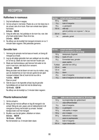 80
RECEPTEN
Kalfsvlees in roomsaus
1. Snij het kalfsvlees in reepjes.
2. Vet de schaal in met boter. Plaats de ui en het vlees toe in
de schaal, dek af en kook. Roer een enkele keer tijdens
het koken.
6-9 min. 900 W
3. Voeg de witte wijn, het jusblokje en de room toe, roer, dek
af en laat verder koken. Roer af en toe.
3-5 min. 900 W
4. Na afloop van de kooktijd het mengsel omroeren en ca. 5
minuten laten nagaren. Met peterselie garneren.
Servies: schaal met deksel (2 l inhoud)
600 g kalfsfilet
10 g boter of margarine
50 g ui, gesnipperd
100 ml witte wijn
gekruid jusblokje voor ongeveer 1
/2 liter jus
300 ml room
1 el peterselie, gehakt
Gevulde ham
1. Vermeng de spinazie met de kaas en kwark, en breng dit
mengsel op smaak.
2. Leg op elk plakje gekookte ham een eetlepel van de vulling
en rol het op. Steek de ham vast met een houten pen.
3. Maak een bechamelsaus: giet hiervoor het water en de
room in een kom, dek deze af en verwarm.
2-4 min. 900 W
Meng de boter met de bloem om een roux te maken, voeg
aan de vloeistof toe en roer met een garde tot een glad
mengsel ontstaat. Dek af, kook tot de roux dik is.
1-2 min. 900 W
Roer en proef.
4. Giet de saus in de ingevette schaal, leg de gevulde
hamrolletjes erin en kook het met de deksel erop.
12-14 min. 630 W
Na afloop van de kooktijd ca. 5 minuten laten nagaren.
Servies: schaal met deksel (2 l inhoud)
ovale ovenschotel (ca. 26 cm lang)
150 g bladspinazie, fijngehakt
150 g kwark, 6 % vet
50 g Emmentaler kaas, gemalen
peper, paprika
8 plakjes gekookte ham (400 g)
125 ml water
125 ml room
20 g bloem
20 g boter of margarine
10 g boter of margarine om de schaal in te vetten
Pikante kalkoenschotel
1. Vet de schaal in.
2. Meng de rijst met de saffraan en leg dit mengsel in de
schaal. Meng de uien, peper, prei en kalkoenborst in dit
mengsel en breng met kruiden op smaak. Verdeel
klontjes boter over het mengsel.
3. Bouillon over de rijst gieten, afdekken en koken.
4-6 min. 900 W
16-19 min. 270 W
Na het bereiden ca. 5 minuten laten staan.
Servies: platte ovale schaal met deksel (ca. 26 cm lang)
120 g kop langkorrelige rijst, geblancheerd
1 zakje saffraandraadjes
10 g boter of margarine
50 g ui, gesnipperd
100 g rode paprika, in reepjes
100 g prei, in reepjes
300 g kalkoenborst, in stukjes
peper en paprikapoeder
20 g boter of margarine
300 ml kopjes vleesbouillon
 