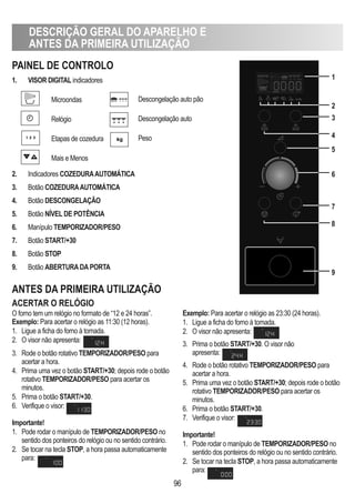 DESCRIÇÃO GERAL DO APARELhO E
ANTES DA PRIMEIRA UTILIZAÇÃO
96
PAINEL DE CONTROLO
ANTES DA PRIMEIRA UTILIZAÇÃO
ACERTAR O RELóGIO
1. VISOR DIGITAL indicadores
Microondas
Relógio
Etapas de cozedura
Mais e Menos
2. Indicadores COZEDURAAUTOMÁTICA
3. Botão COZEDURAAUTOMÁTICA
4. Botão DESCONGELAÇÃO
5. Botão NÍVEL DE POTÊNCIA
6. Manípulo TEMPORIZADOR/PESO
7. Botão START/+30
8. Botão STOP
9. Botão ABERTURADAPORTA
O forno tem um relógio no formato de “12 e 24 horas”.
Exemplo: Para acertar o relógio as 11:30 (12 horas).
1. Ligue a ficha do forno à tomada.
2. O visor não apresenta:
3. Rode o botão rotativo TEMPORIZADOR/PESO para
acertar a hora.
4. Prima uma vez o botão START/+30; depois rode o botão
rotativo TEMPORIZADOR/PESO para acertar os
minutos.
5. Prima o botão START/+30.
6. Verifique o visor:
Importante!
1. Pode rodar o manípulo de TEMPORIZADOR/PESO no
sentido dos ponteiros do relógio ou no sentido contrário.
2. Se tocar na tecla STOP, a hora passa automaticamente
para:
Exemplo: Para acertar o relógio as 23:30 (24 horas).
1. Ligue a ficha do forno à tomada.
2. O visor não apresenta:
3. Prima o botão START/+30. O visor não
apresenta:
4. Rode o botão rotativo TEMPORIZADOR/PESO para
acertar a hora.
5. Prima uma vez o botão START/+30; depois rode o botão
rotativo TEMPORIZADOR/PESO para acertar os
minutos.
6. Prima o botão START/+30.
7. Verifique o visor:
Importante!
1. Pode rodar o manípulo de TEMPORIZADOR/PESO no
sentido dos ponteiros do relógio ou no sentido contrário.
2. Se tocar na tecla STOP, a hora passa automaticamente
para:
Descongelação auto pão
Descongelação auto
Peso
1
2
3
4
5
6
8
7
9
 