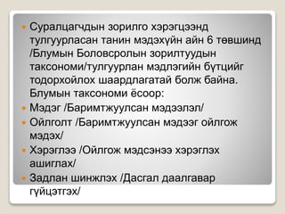  Суралцагчдын зорилго хэрэгцээнд
тулгуурласан танин мэдэхүйн айн 6 төвшинд
/Блумын Боловсролын зорилтуудын
таксономи/тулгуурлан мэдлэгийн бүтцийг
тодорхойлох шаардлагатай болж байна.
Блумын таксономи ёсоор:
 Мэдэг /Баримтжуулсан мэдээлэл/
 Ойлголт /Баримтжуулсан мэдээг ойлгож
мэдэх/
 Хэрэглээ /Ойлгож мэдсэнээ хэрэглэх
ашиглах/
 Задлан шинжлэх /Дасгал даалгавар
гүйцэтгэх/
 