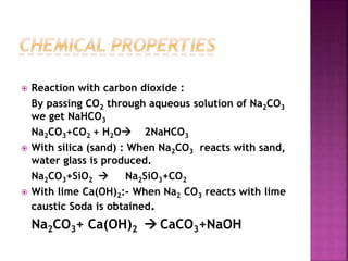 S block elements 
