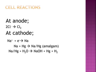 S block elements 