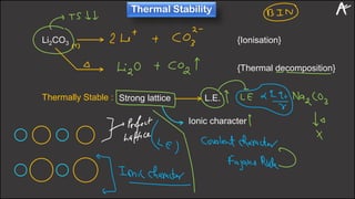 S-Block FINAL Part-2 (2).pdf