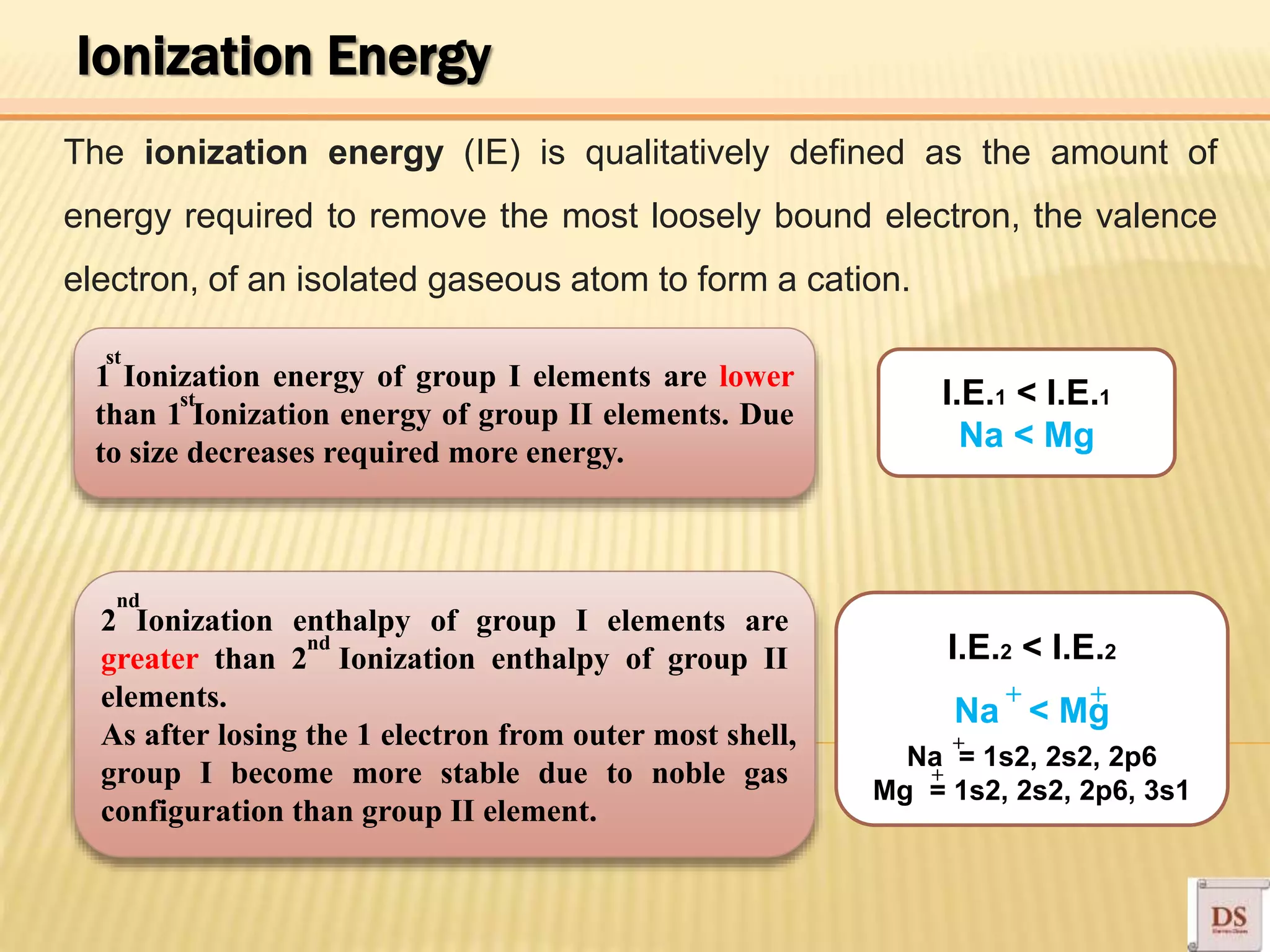 The ionization energy (IE) is qualitatively defined as the amount of
energy required to remove the most loosely bound electron, the valence
electron, of an isolated gaseous atom to form a cation.
Ionization Energy
1 Ionization energy of group I elements are lower
than 1 Ionization energy of group II elements. Due
to size decreases required more energy.
st
st
2 Ionization enthalpy of group I elements are
greater than 2 Ionization enthalpy of group II
elements.
As after losing the 1 electron from outer most shell,
group I become more stable due to noble gas
configuration than group II element.
I.E.1 < I.E.1
Na < Mg
I.E.2 < I.E.2
Na < Mg
Na = 1s2, 2s2, 2p6
Mg = 1s2, 2s2, 2p6, 3s1
nd
nd
+ +
+
+
 